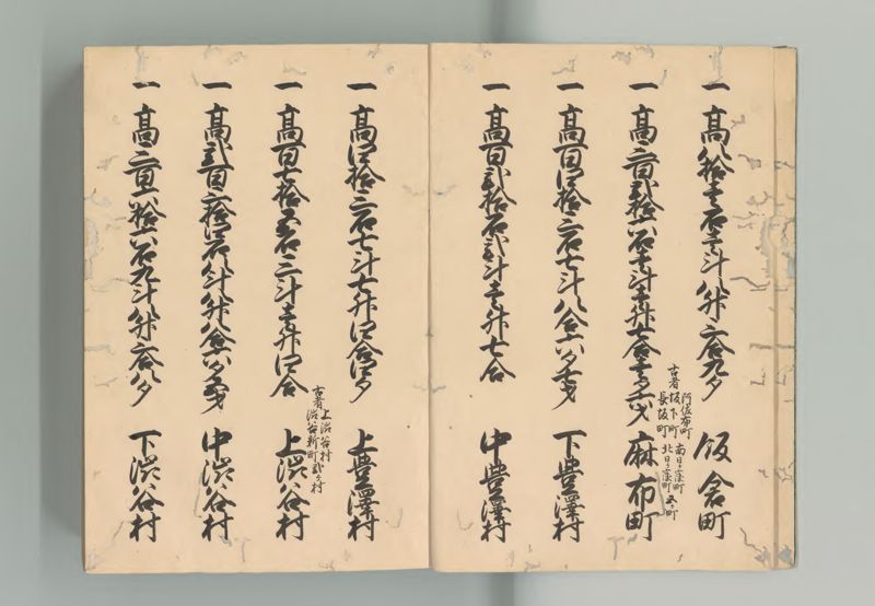 武蔵国郷帳　上 - ページ 3