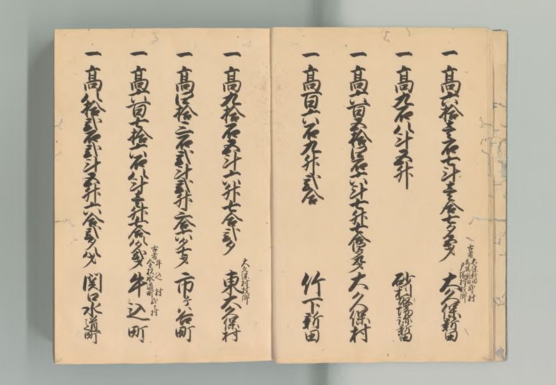 武蔵国郷帳　上 - ページ 6