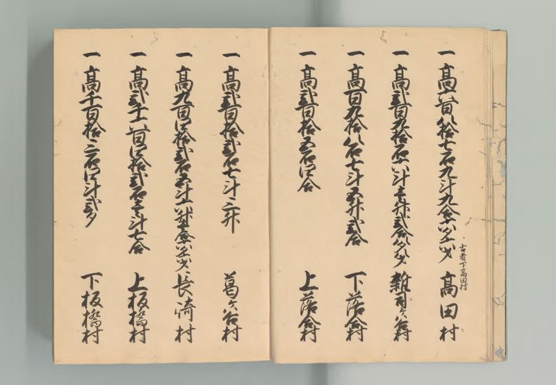 武蔵国郷帳　上 - ページ 7