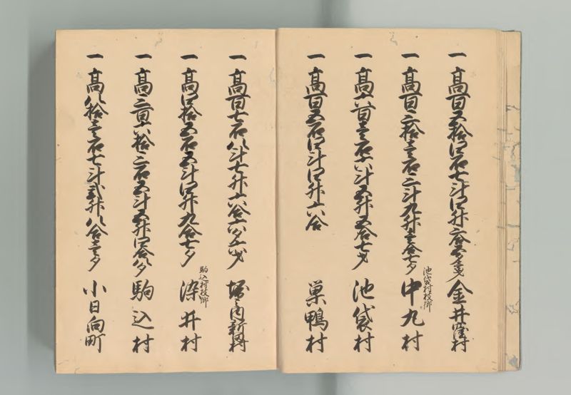 武蔵国郷帳　上 - ページ 8