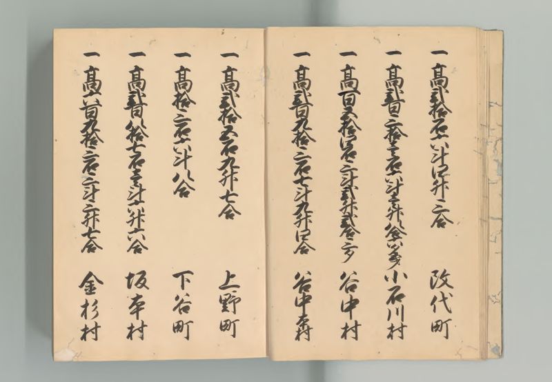 武蔵国郷帳　上 - ページ 9