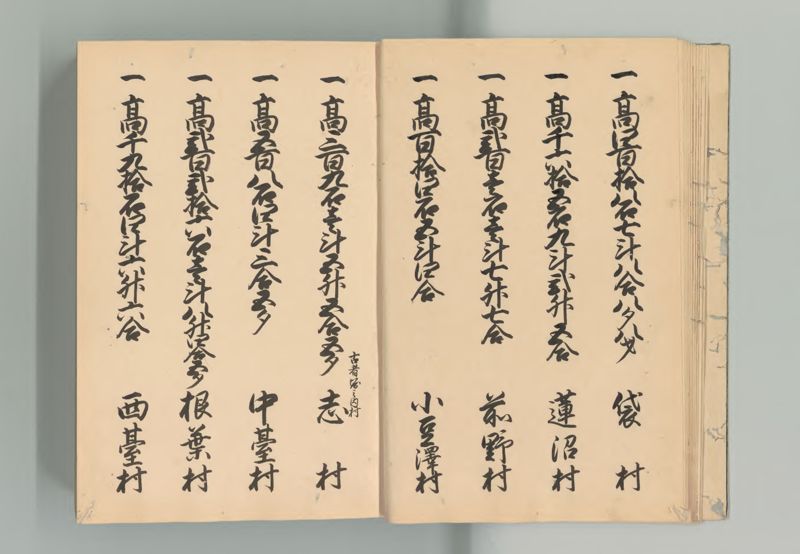 武蔵国郷帳　上 - ページ 14