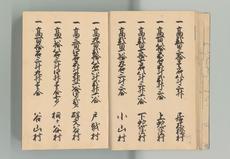 武蔵国郷帳　上 - ページ 19