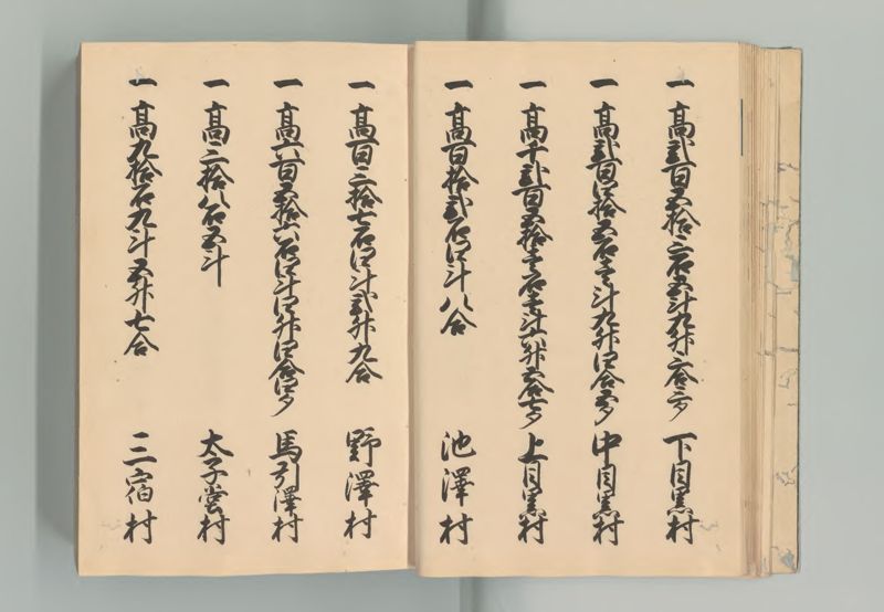 武蔵国郷帳　上 - ページ 20