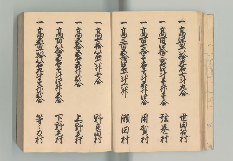 武蔵国郷帳　上 - ページ 22