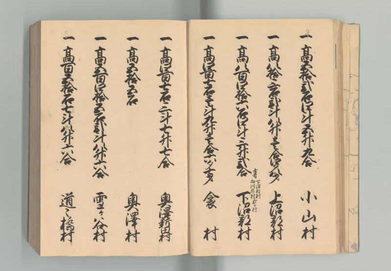 武蔵国郷帳　上 - ページ 23
