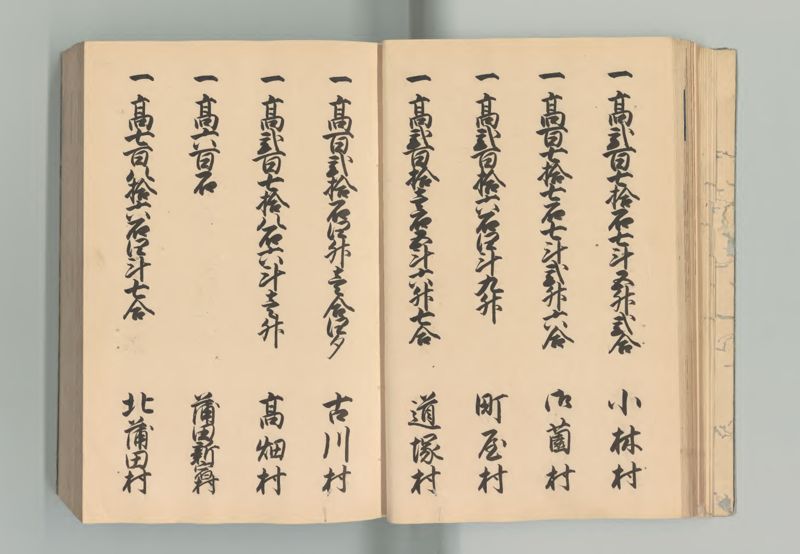 武蔵国郷帳　上 - ページ 27