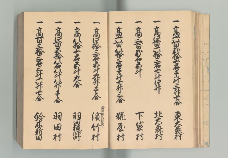 武蔵国郷帳　上 - ページ 28