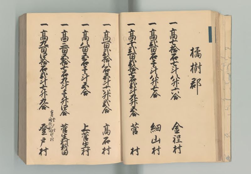 武蔵国郷帳　上 - ページ 30