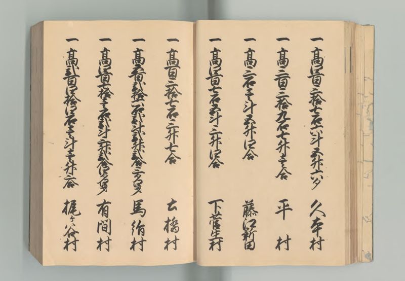 武蔵国郷帳　上 - ページ 32