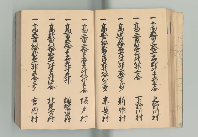 武蔵国郷帳　上 - ページ 33