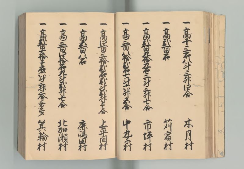 武蔵国郷帳　上 - ページ 36