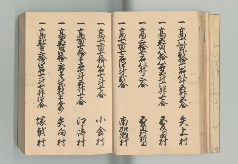武蔵国郷帳　上 - ページ 37