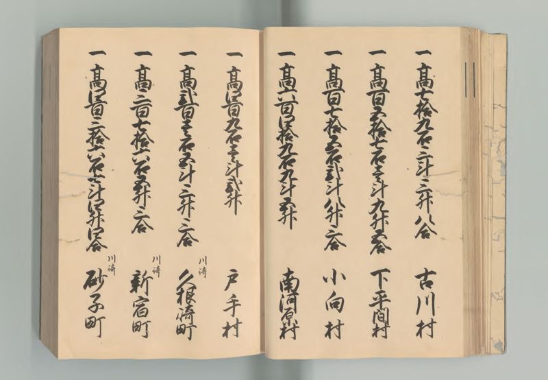 武蔵国郷帳　上 - ページ 38