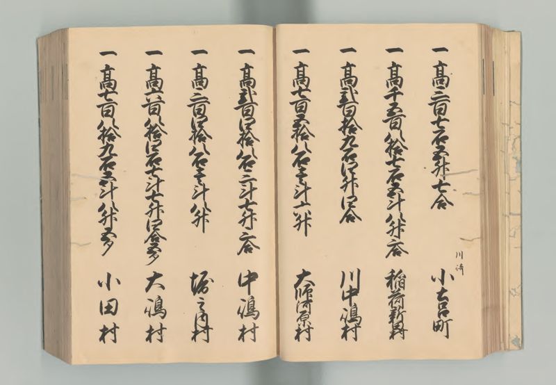 武蔵国郷帳　上 - ページ 39
