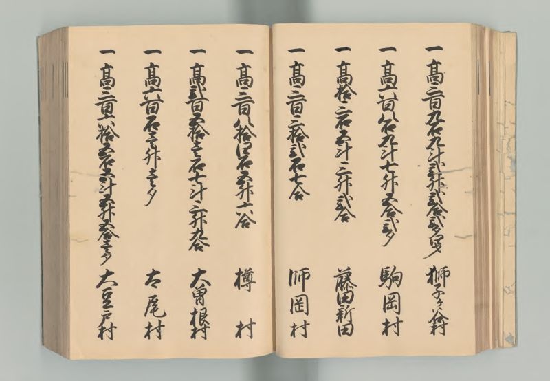 武蔵国郷帳　上 - ページ 42