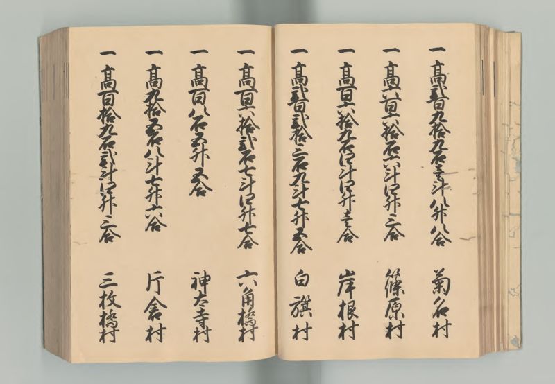 武蔵国郷帳　上 - ページ 43