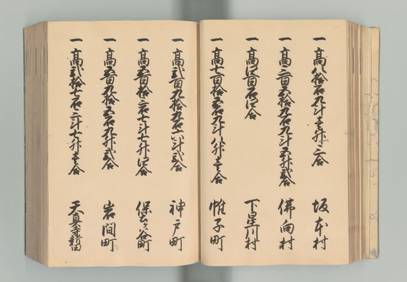 武蔵国郷帳　上 - ページ 45