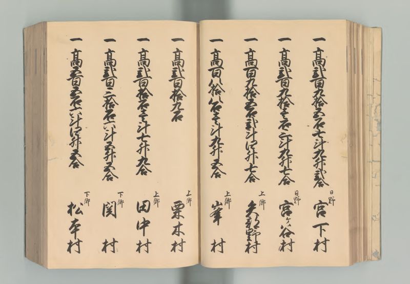武蔵国郷帳　上 - ページ 48