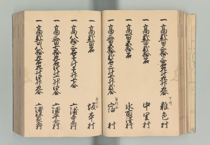 武蔵国郷帳　上 - ページ 49