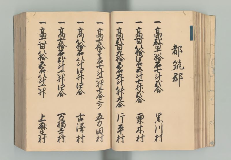 武蔵国郷帳　上 - ページ 54