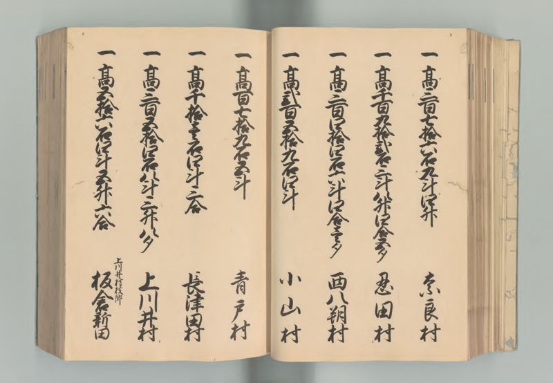 武蔵国郷帳　上 - ページ 59