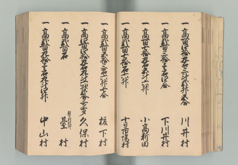 武蔵国郷帳　上 - ページ 60
