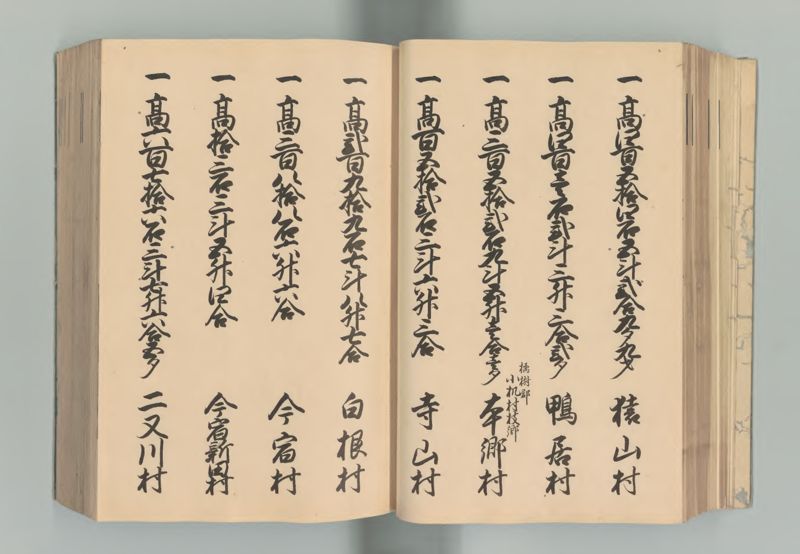 武蔵国郷帳　上 - ページ 61