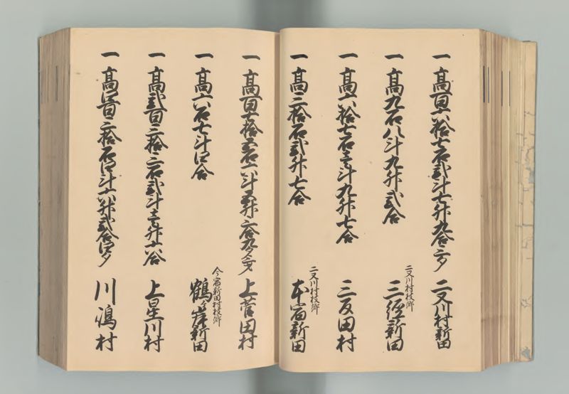 武蔵国郷帳　上 - ページ 62