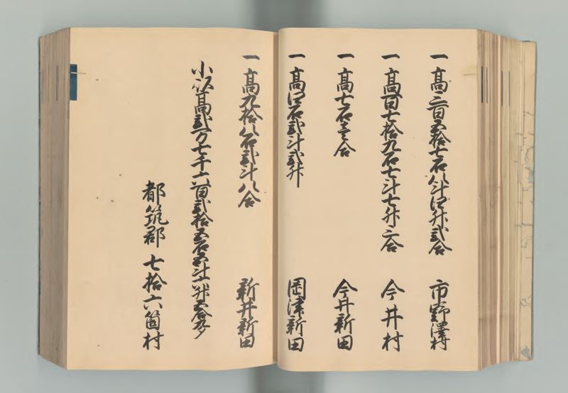 武蔵国郷帳　上 - ページ 63