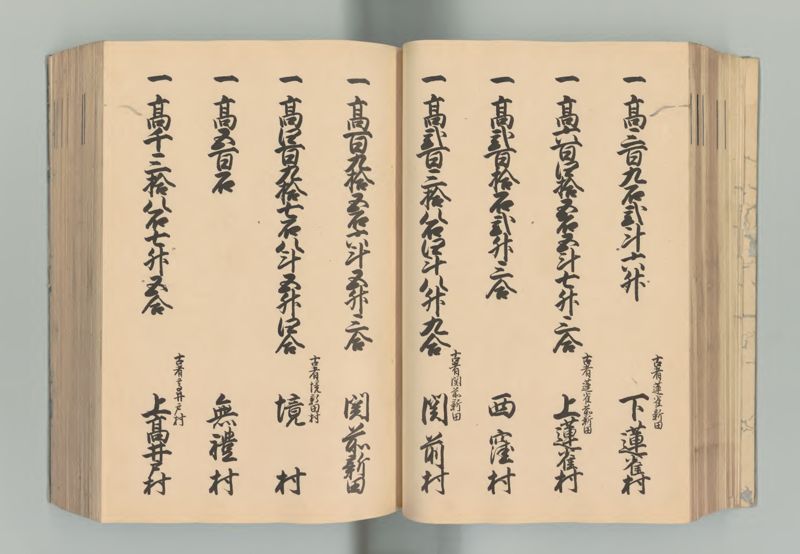 武蔵国郷帳　上 - ページ 68