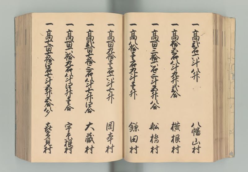 武蔵国郷帳　上 - ページ 70