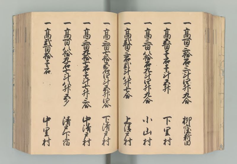 武蔵国郷帳　上 - ページ 77