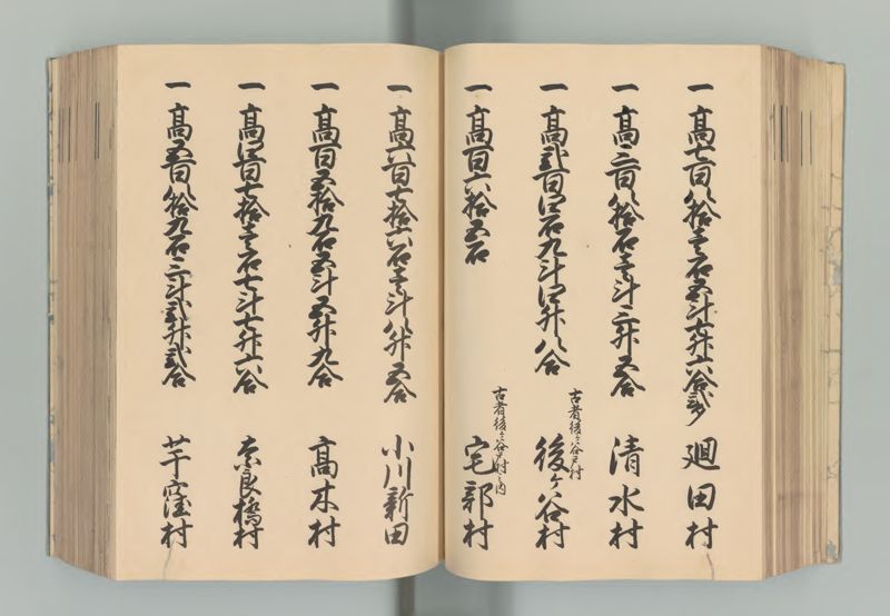 武蔵国郷帳　上 - ページ 79