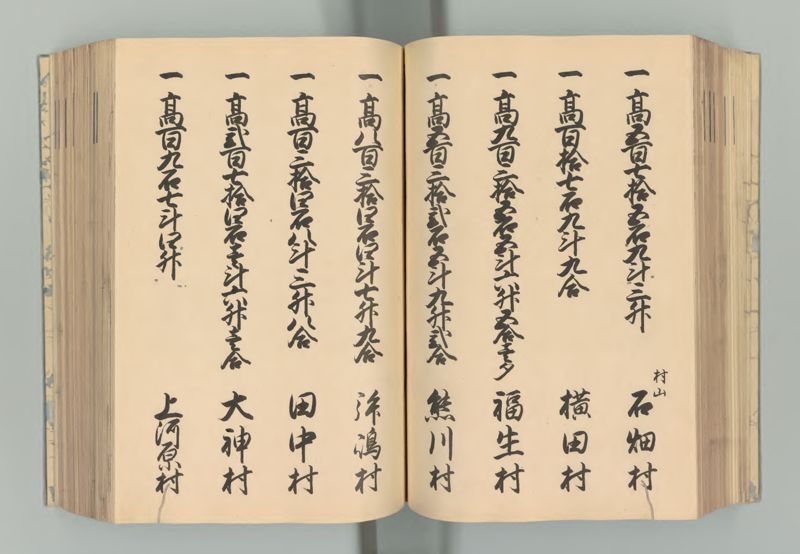 武蔵国郷帳　上 - ページ 81