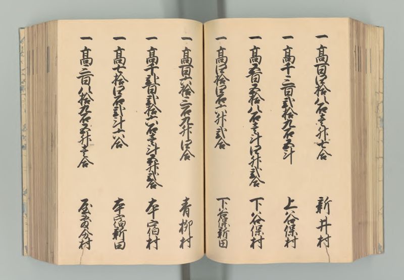 武蔵国郷帳　上 - ページ 83