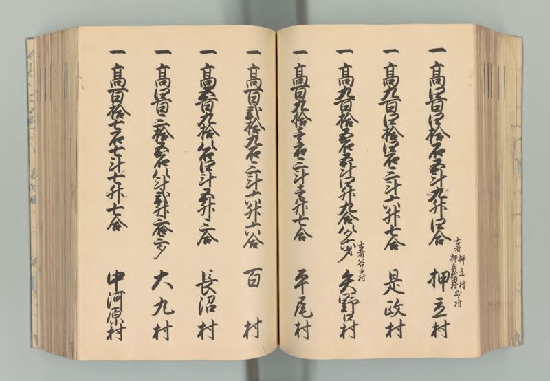 武蔵国郷帳　上 - ページ 85