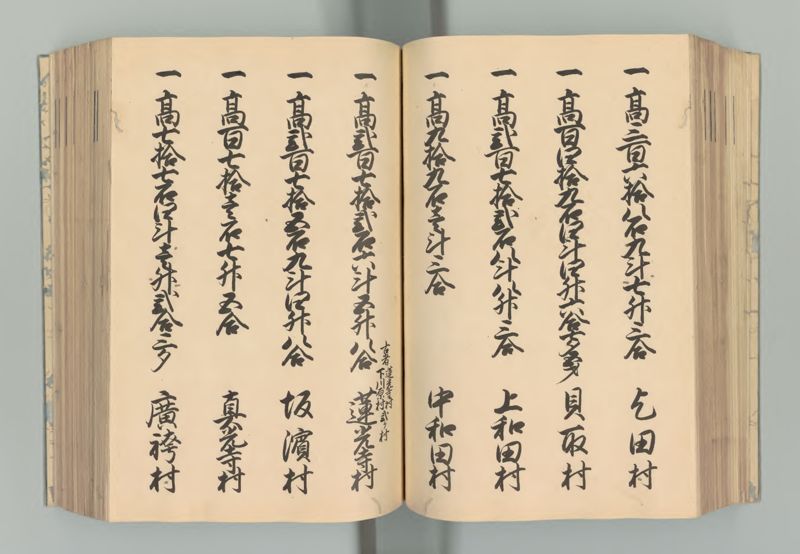 武蔵国郷帳　上 - ページ 87