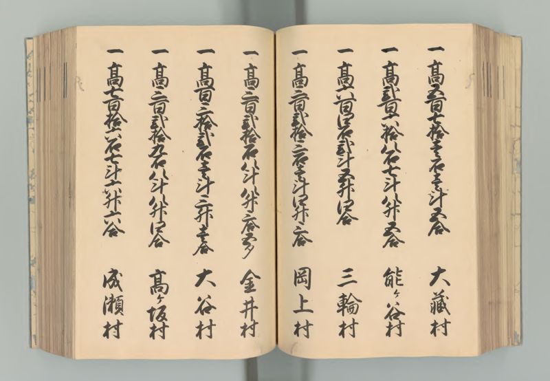 武蔵国郷帳　上 - ページ 88
