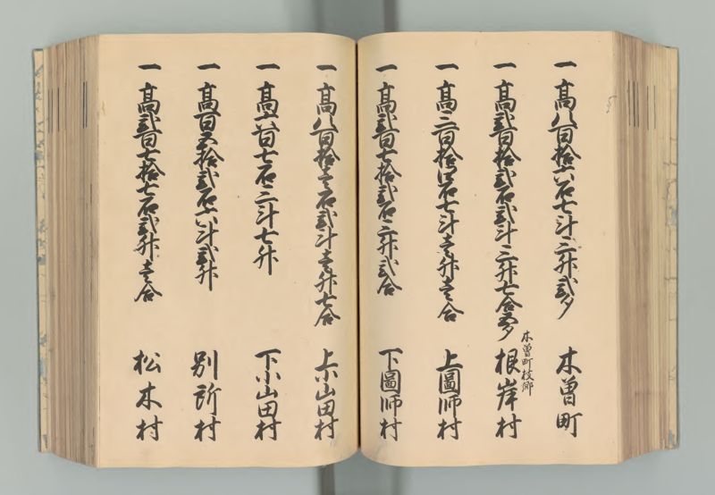 武蔵国郷帳　上 - ページ 90