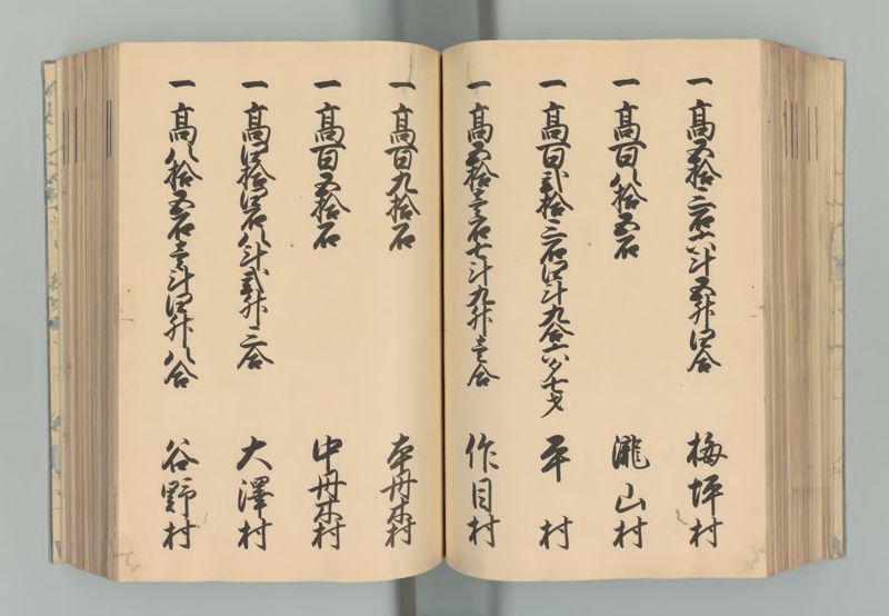 武蔵国郷帳　上 - ページ 100
