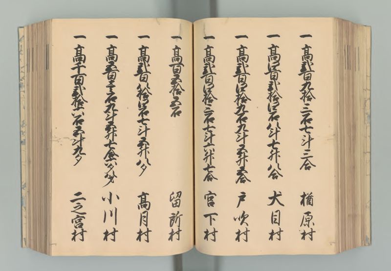武蔵国郷帳　上 - ページ 101