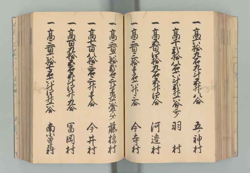 武蔵国郷帳　上 - ページ 104
