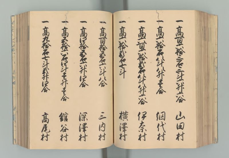 武蔵国郷帳　上 - ページ 108