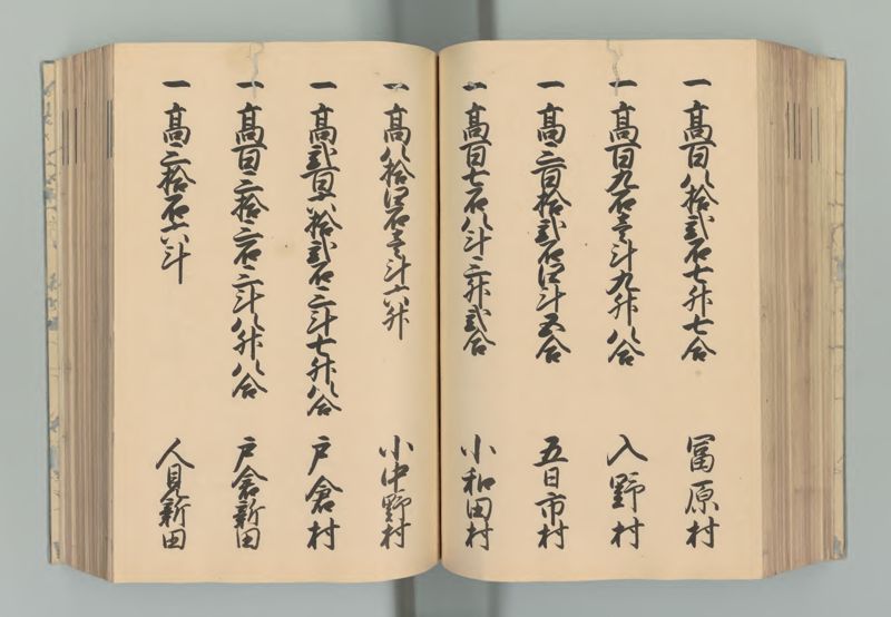 武蔵国郷帳　上 - ページ 109