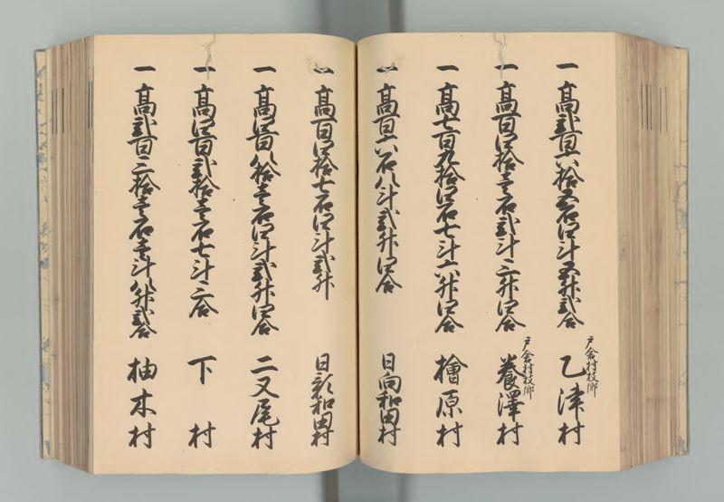 武蔵国郷帳　上 - ページ 110
