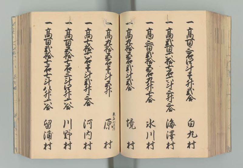 武蔵国郷帳　上 - ページ 112