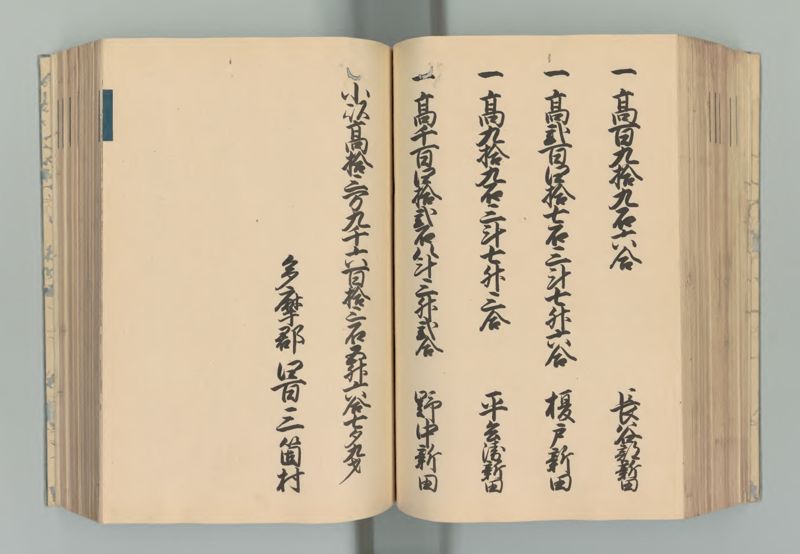 武蔵国郷帳　上 - ページ 114