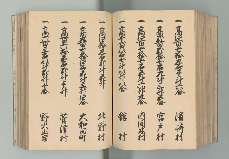 武蔵国郷帳　上 - ページ 117