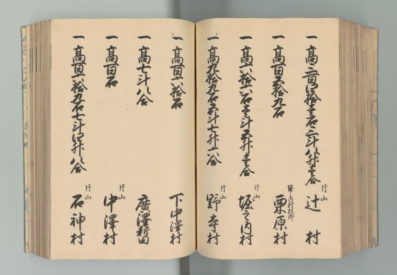 武蔵国郷帳　上 - ページ 118